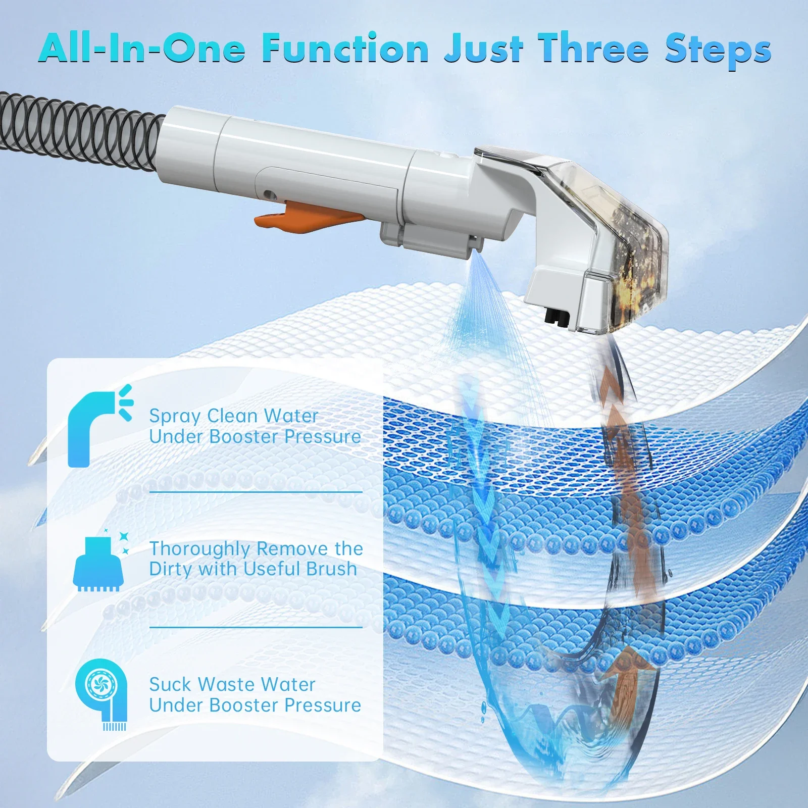 OMESER W07 Handheld Carpet Cleaner 600W Handheld 15Kpa Corded Spot Clean Machine Wet Fabric Sofa Cleaning Pet Portable Car