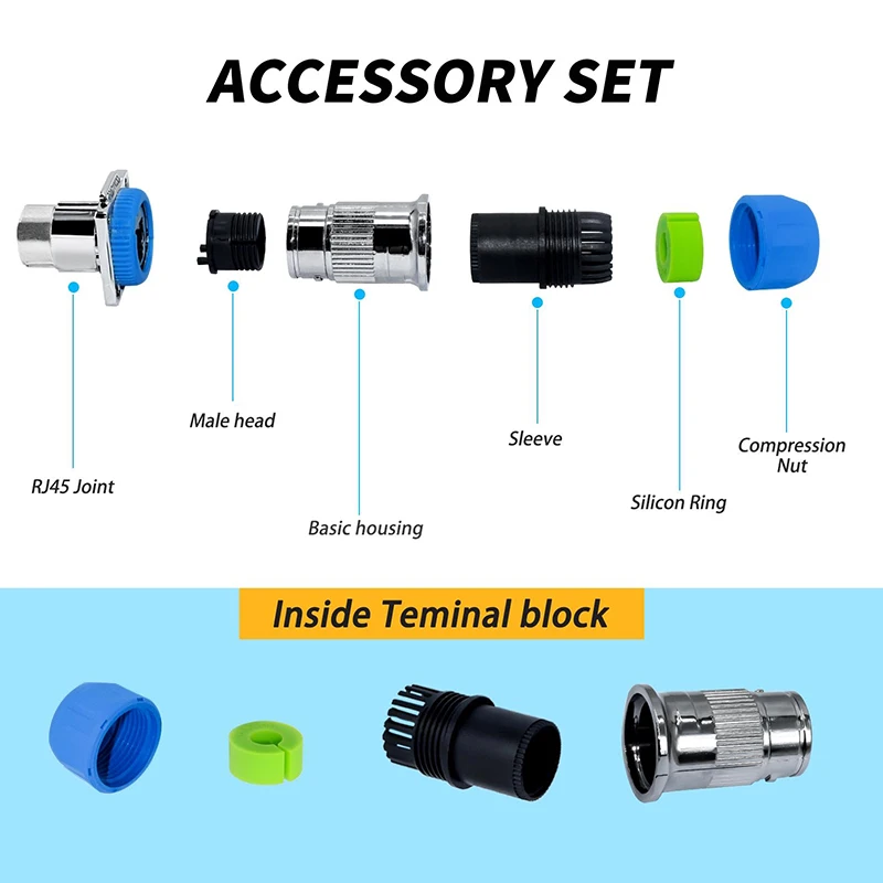 IP68 RJ45 Connector zinc alloy Waterproof Network Plug Straight Joint 4.5mm-14.5mm Network Connector RJ45 Waterproof Connectors