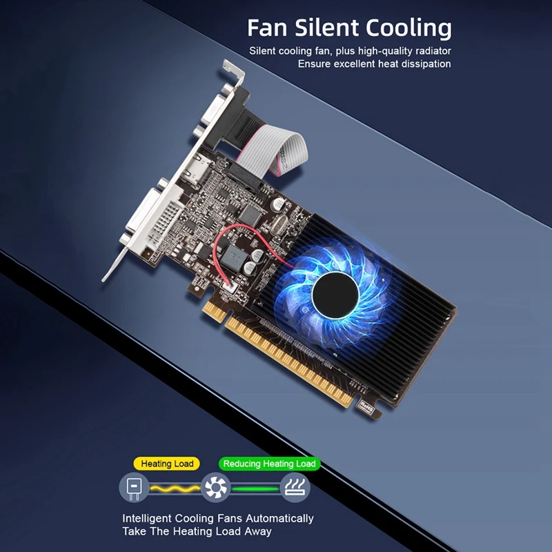 

Видеокарта GT610 DDR3 True 2 ГБ 810 МГц Компьютерная видеокарта PCI-E 16X-совместимая + VGA + DVI с низким уровнем шума для настольных ПК-ABFB