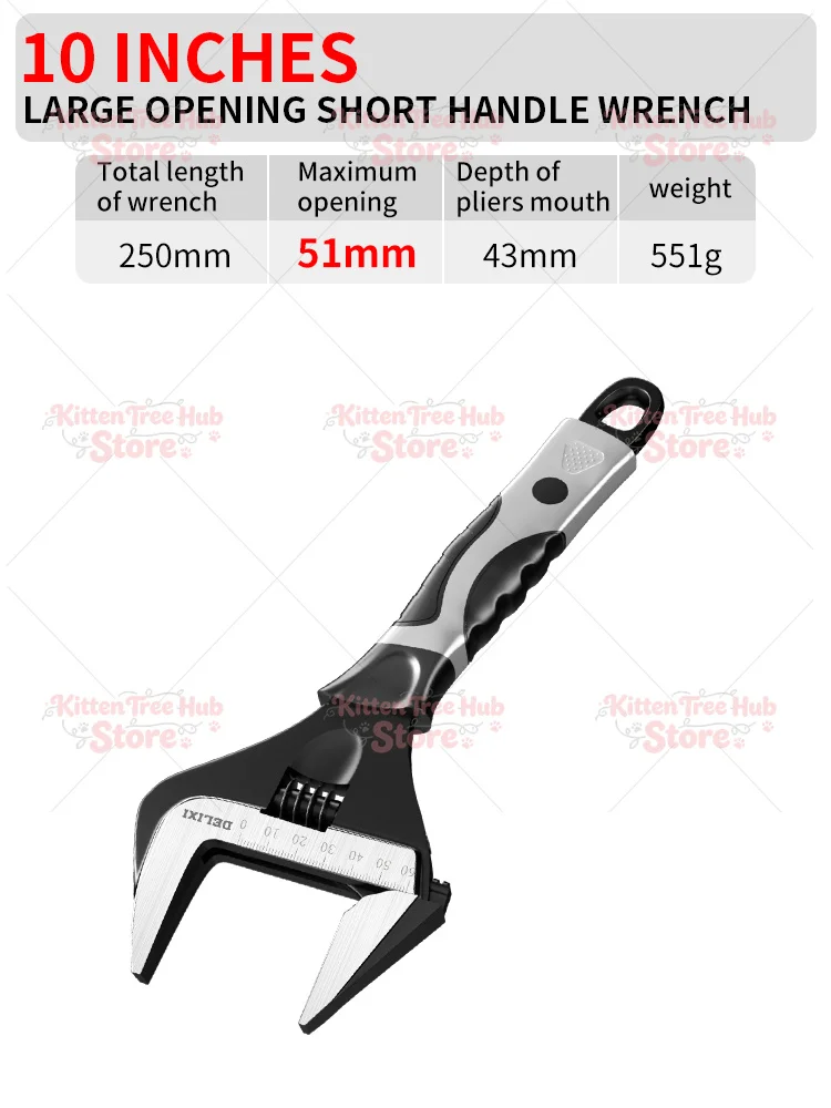 Extra Wide Jaw Large Opening Hand Tool