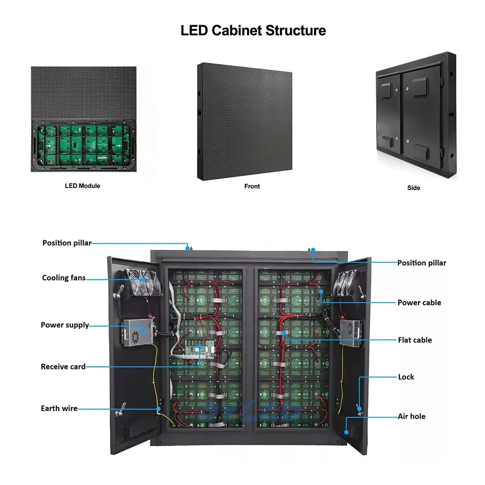 IP65 Waterproof P4 P5 LED Advertising Screen Wall Premium LED Display for Outdoor Advertising Fixed Outdoor Led Display 7680hz