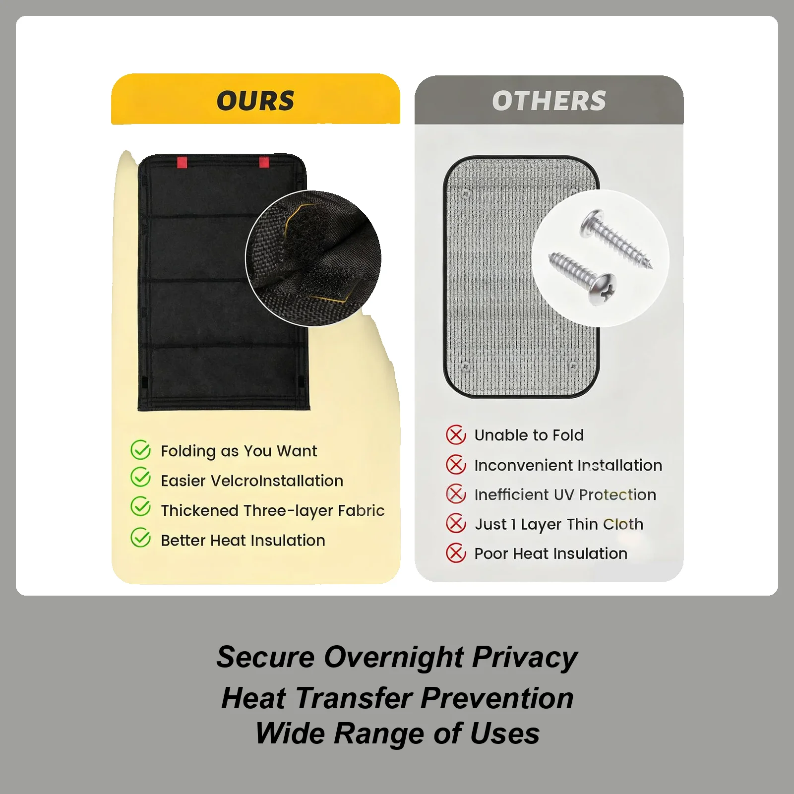 

Крышка окна двери автофургона, затемняющая защита от ультрафиолета, теплоизоляция, оконные шторы для автофургона для кемпинга, пикника, путешествий, дорожных поездок