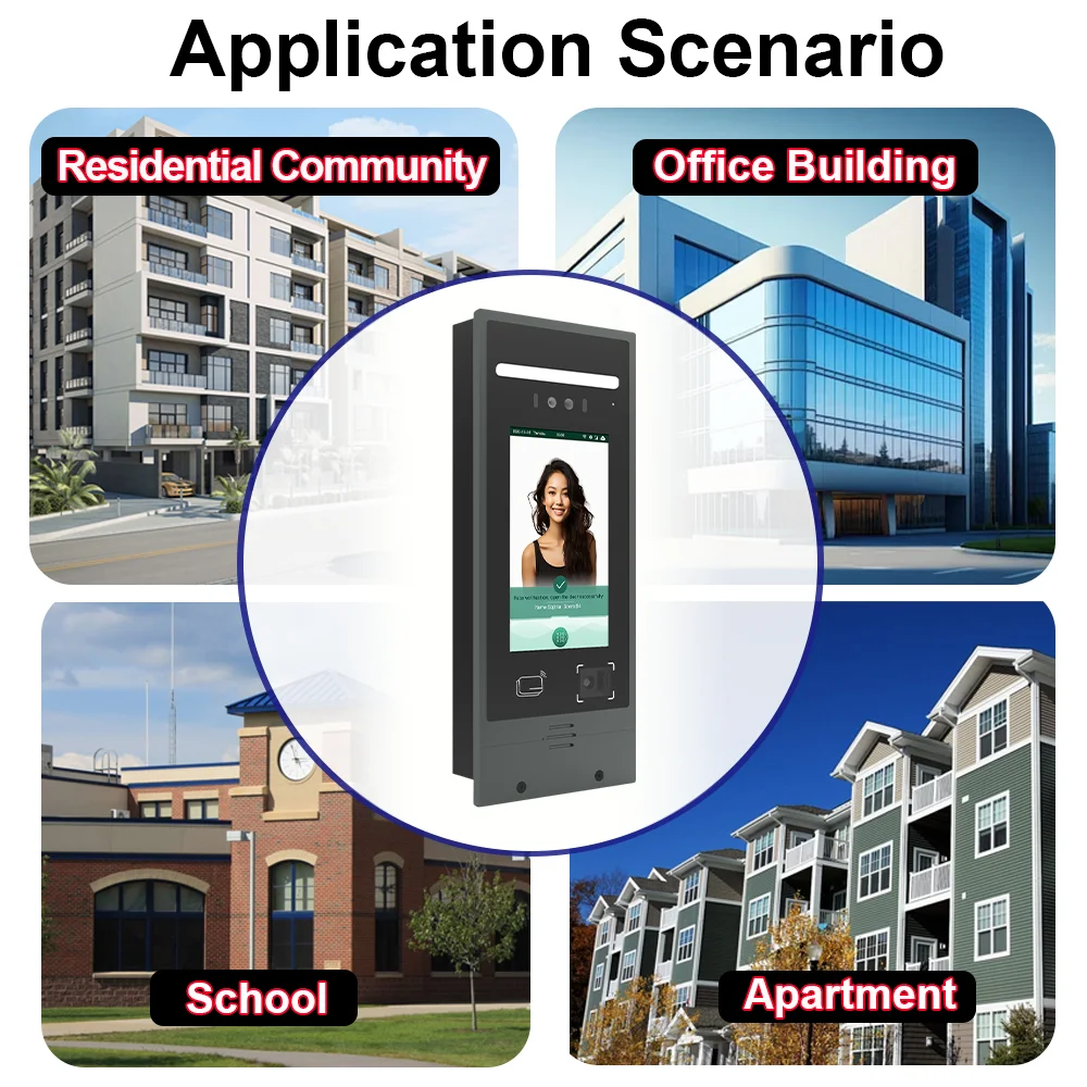 Thinmoo 7 Inch Screen ABS Cloud Video Intercom 1080P Motion Detection Multi-apartment Embedded Installation SIP POE Ethernet