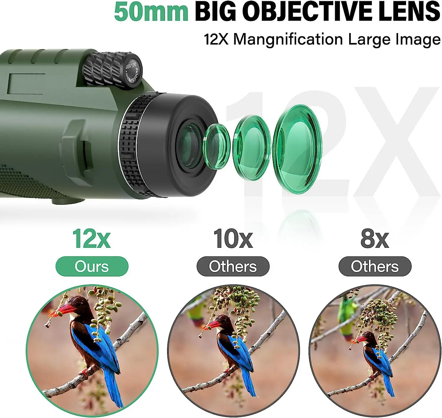 Outdoor Portable 10X42 HD Monocular Telescope 258FT/1000YDS 3500m/20000m Birdwatching Telescope for Hunting Camping Tourism