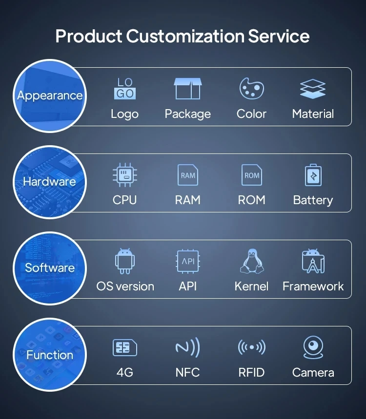 Rockchip RK3588 Edge Computing AIoT 8K HD Multimedia Box mit Dual Ethernet für Werbegeräte