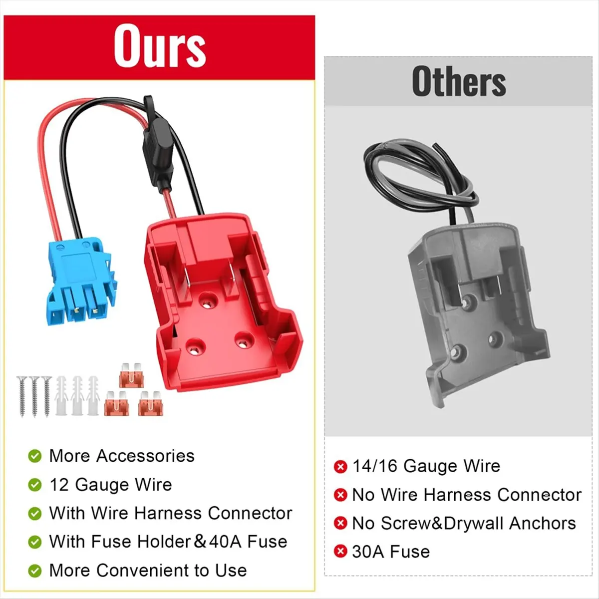 A24I  Adapter for Battery with Wire Harness Connector 12AWG Wire with 40A Fuse for Peg-Perego