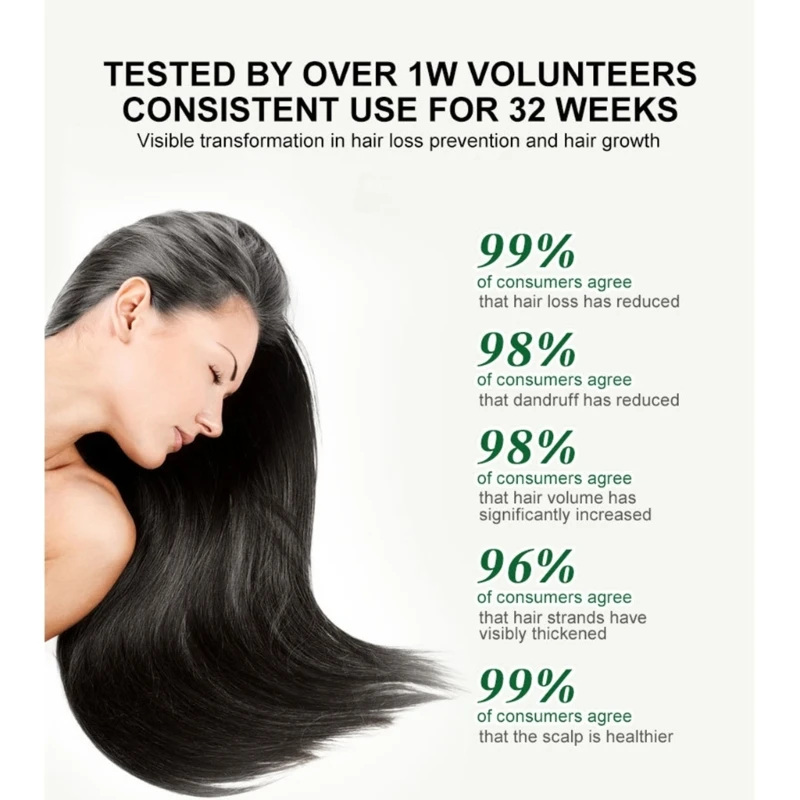 Rosemary Oil Hair Rapid Growth Anti-hair Loss Treatments Hair Scalp Mencegah Dropship Baru