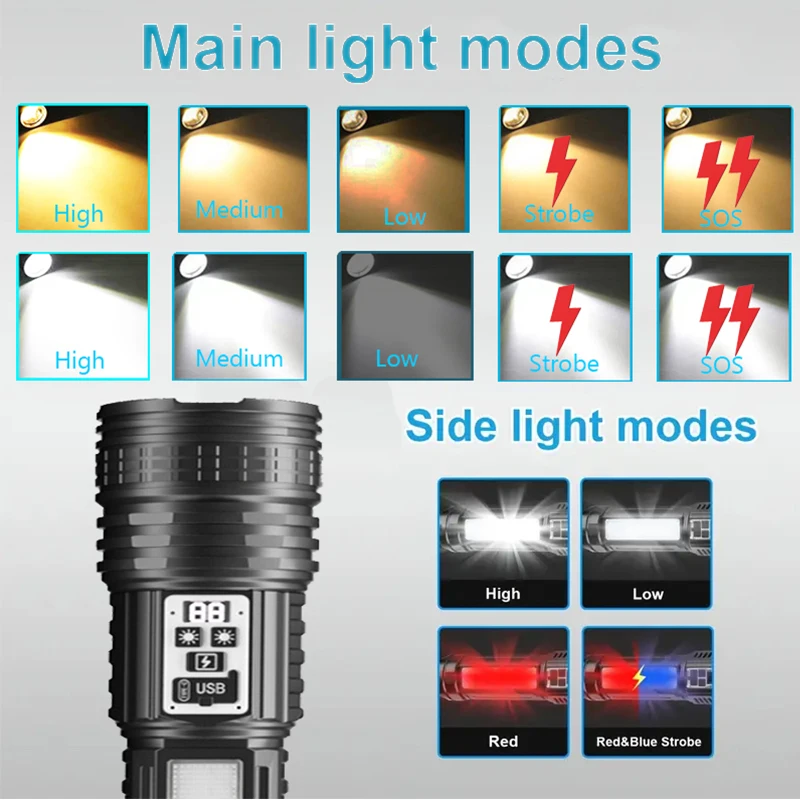 Linterna súper grande recargable por USB, luz de Flash LED más fuerte, antorcha de largo alcance con Zoom para exteriores con pantalla de alimentación Digital