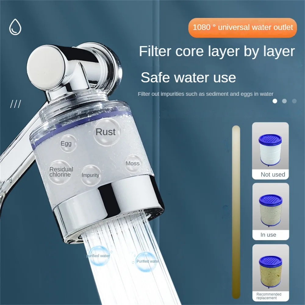 Universal Bubbler Supercharged Splash Filter 1080 Degree Rotation Foldable Storage Extender Faucet Faucet Accessories Aerator