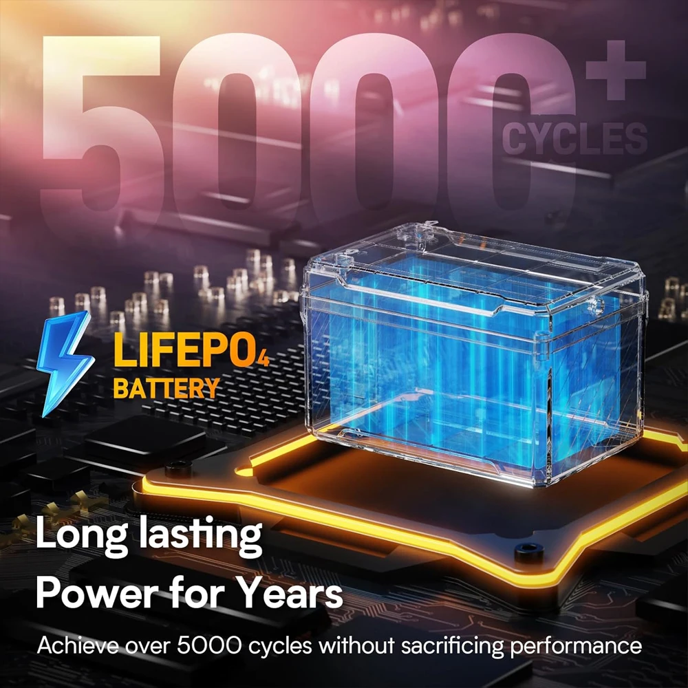 بطارية ليثيوم 12 فولت بطارية LiFePO4 بقدرة 180 أمبير مع BMS ذكي - مثالية للطاقة الشمسية والمركبات الترفيهية والبحرية وتخزين الطاقة المنزلية خارج الشبكة