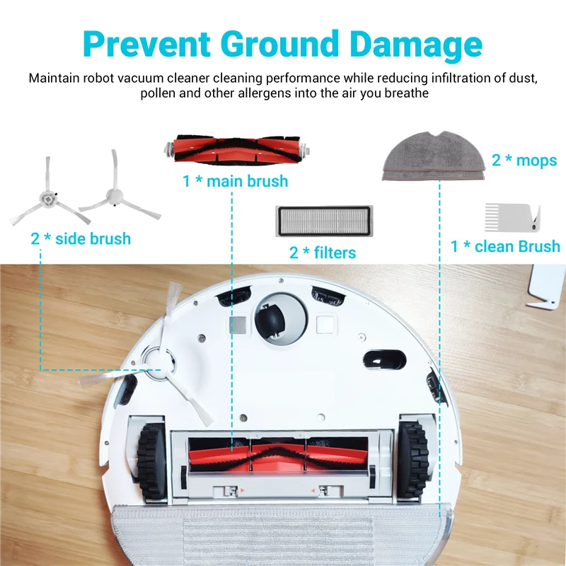 ABRG-запасные части для Xiaomi Mijia 1C, робот-пылесос для подметания и мытья полов, основные щетки, фильтры, боковая щетка
