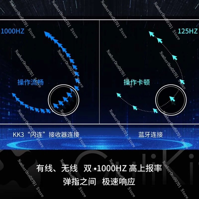 3Max Gamepad سماعة لاسلكية تعمل بالبلوتوث هورايزون 5 صف مزدوج بالبخار