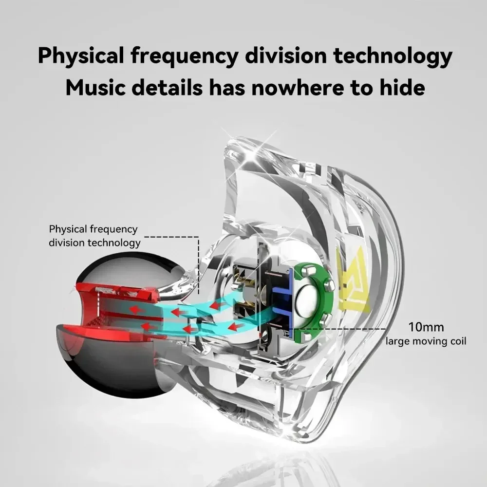 QKZ AKX HIFI Heavy Bass Transparent Earphones IEM Monitor Level 3.5mm In-Ear Music Headphone Dynamic With Mic Wired Headset DMX image 3