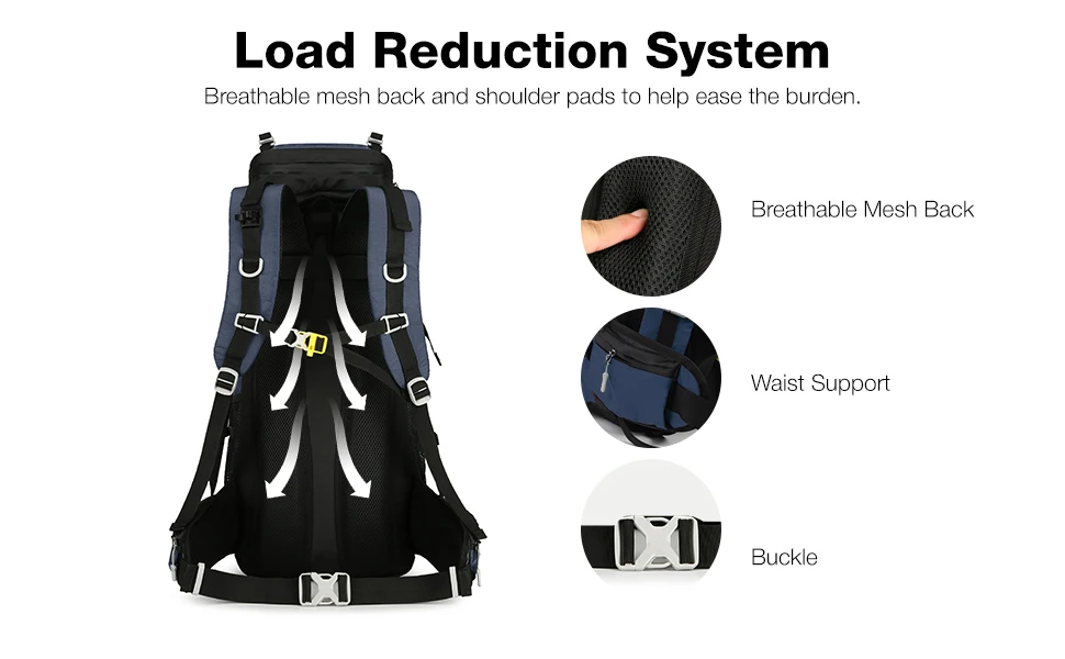 Black backpack with load reduction system featuring breathable mesh back, waist support, and adjustable buckles. Detailed diagram shows ergonomic support features.
