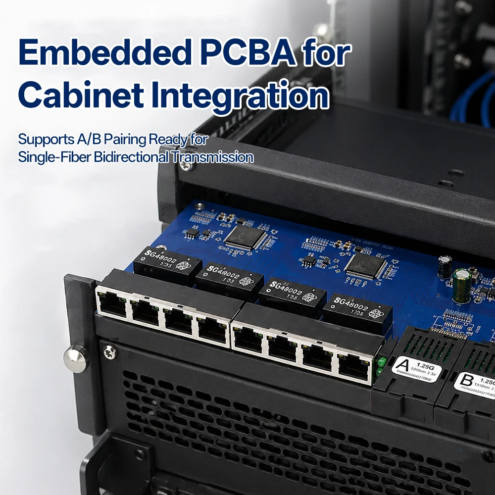 BYXGD 2F8E Single Fiber BIDI Media Converter PCB 10/100M Gigabit SC 8RJ45 3KM 25KM CCTV FTTH for Russia Brazil Spain Korea