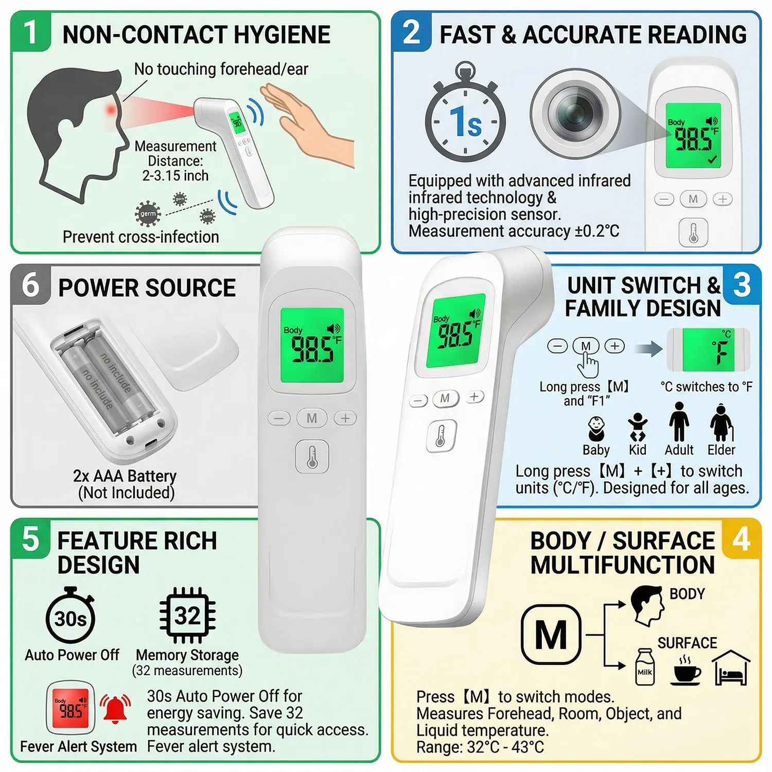 Non Contact Infrared Forehead - Pulse Oximeter recension och pris