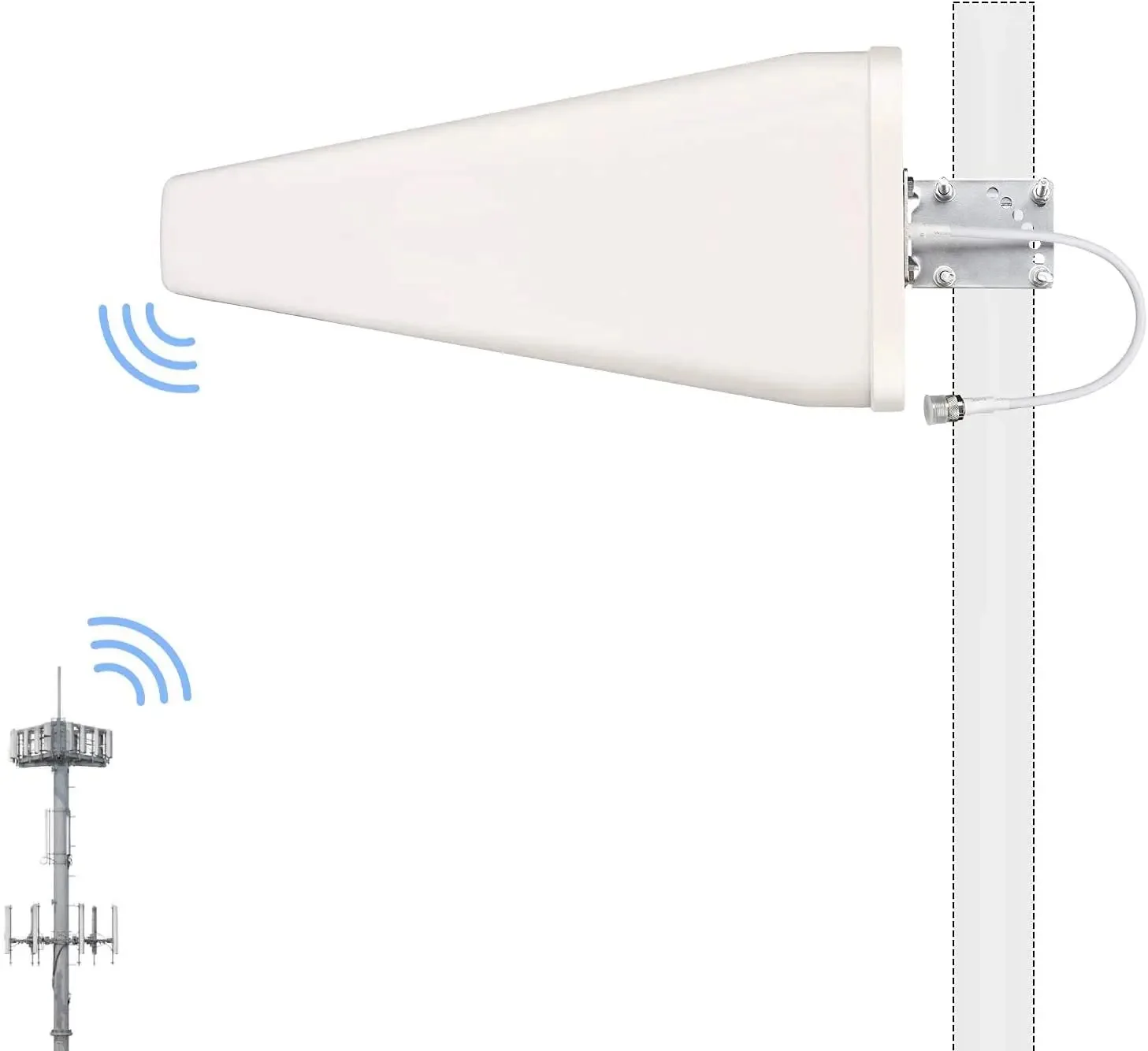 4G LTE 5G Directional Antenna 12dBi High Gain Log Periodic  LDPA  Yagi Antenna 698-2700-3800MHz N Female IP67 Waterproof