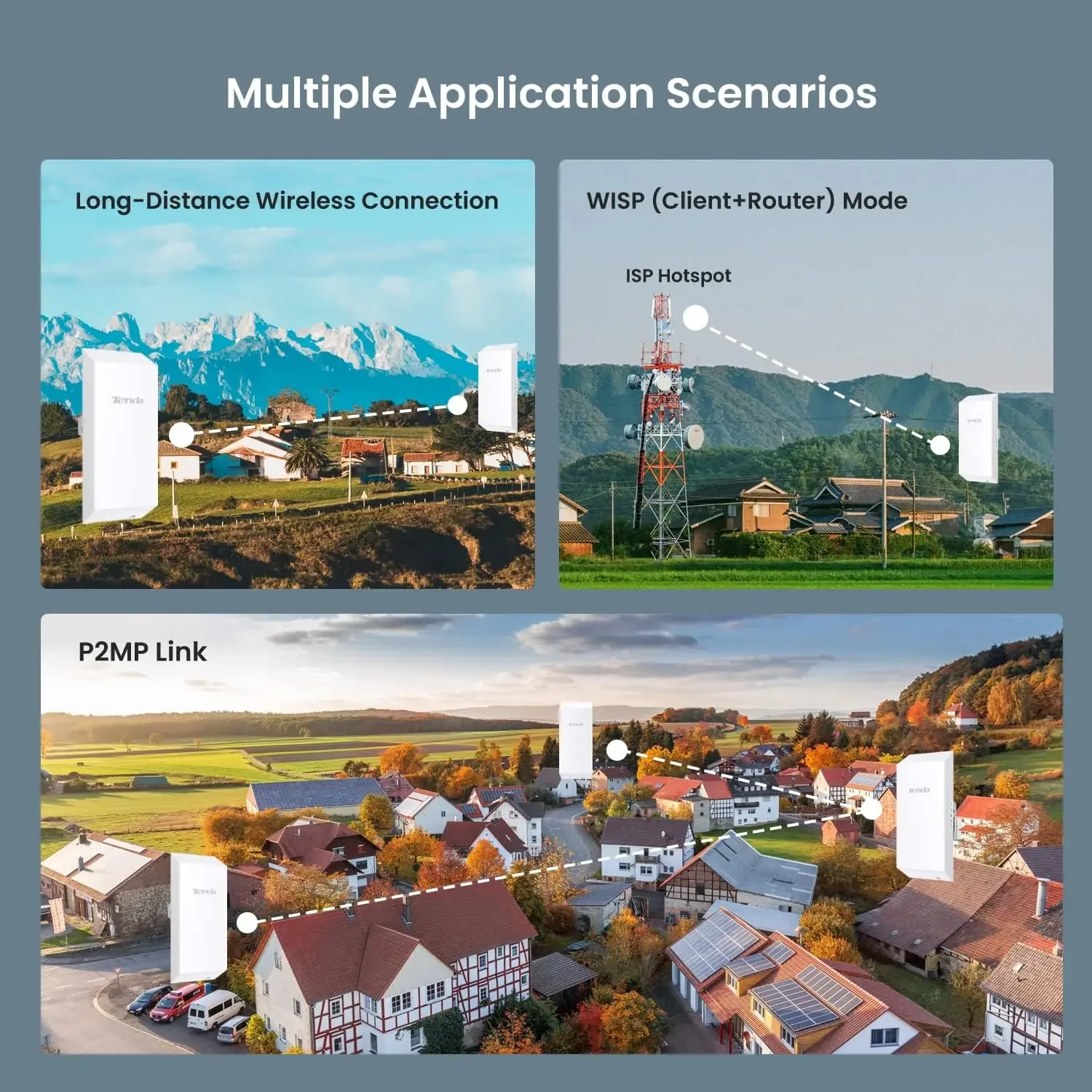 Imagem -05 - Ponto de Acesso ao ar Livre de Longo Alcance Roteador de Cobertura Inteligente Transmissão 8dbi Ponte sem Fio 300mbps Cpe 2.4ghz Poe