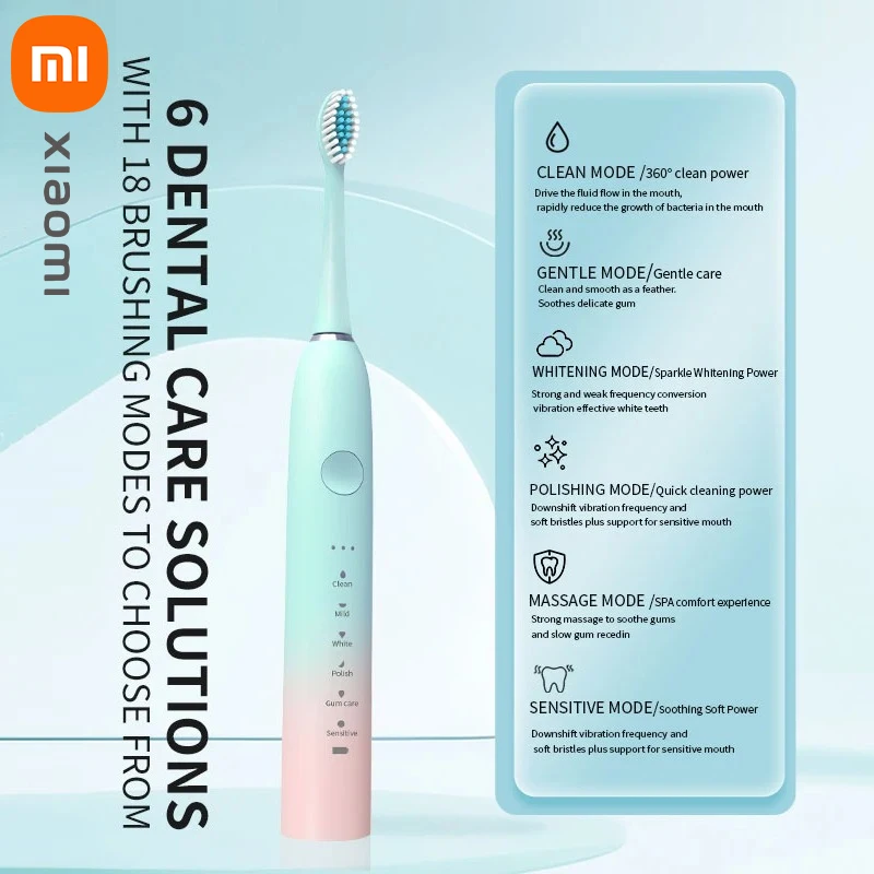 

Электрическая зубная щетка Xiaomi Sonic, перезаряжаемая от USB, IPX7, водонепроницаемая, 4 сменных головки, щетка для отбеливания зубов, дорожная коробка