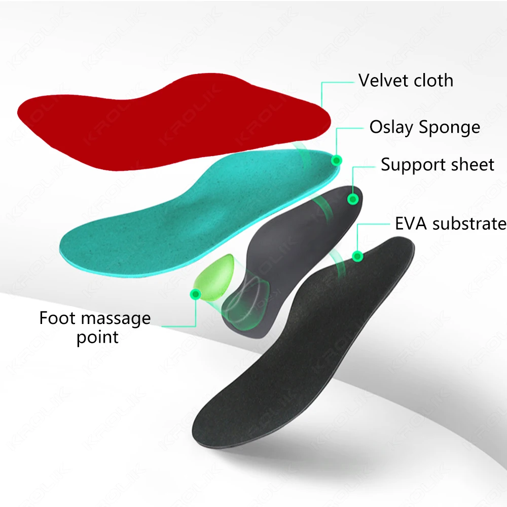 Premium Flat Foot Orthotic Insole Plantar Fasciitis Severe Relieve Heel Pain Arch Support Shoes Insert For Women Men Sneaker pad