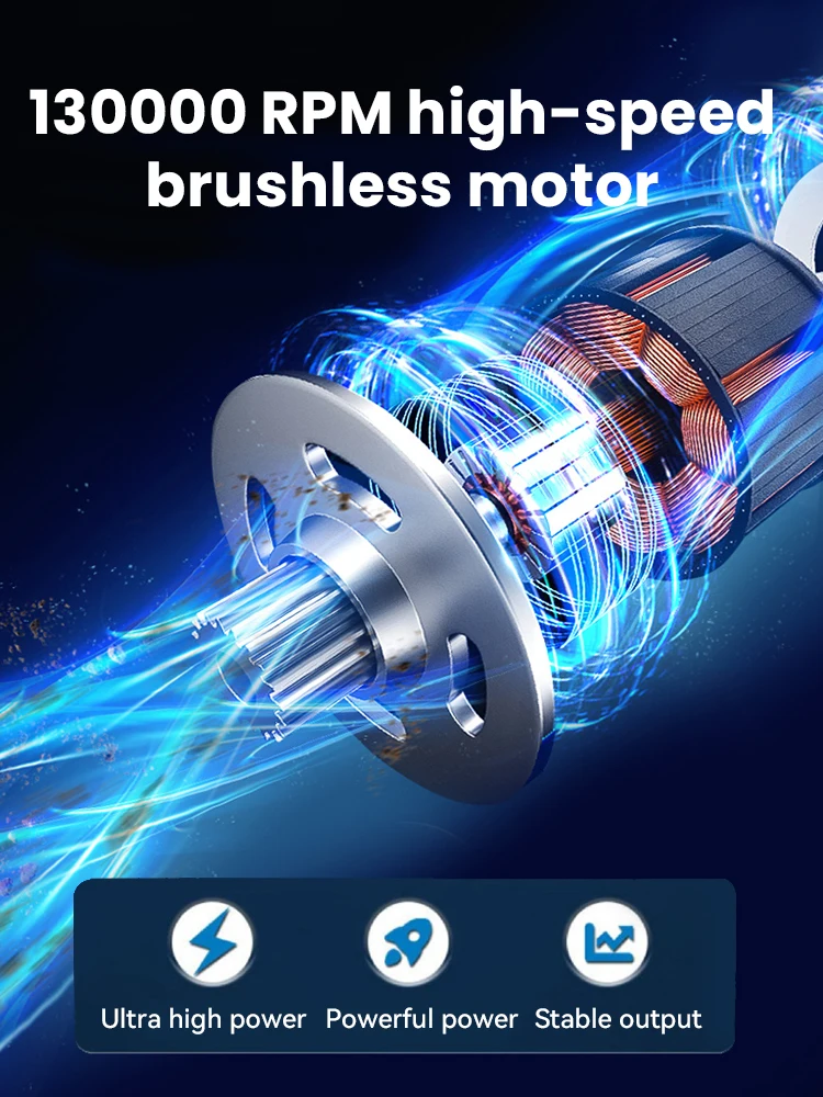Turbo Jet Fan Güçlü Hava Üfleyici Elektrikli Hava Silgi 3 Vites Ayarlanabilir 130000 RPM Rüzgar Hızı 52m/s Araç Bilgisayarı Temizleme Aracı