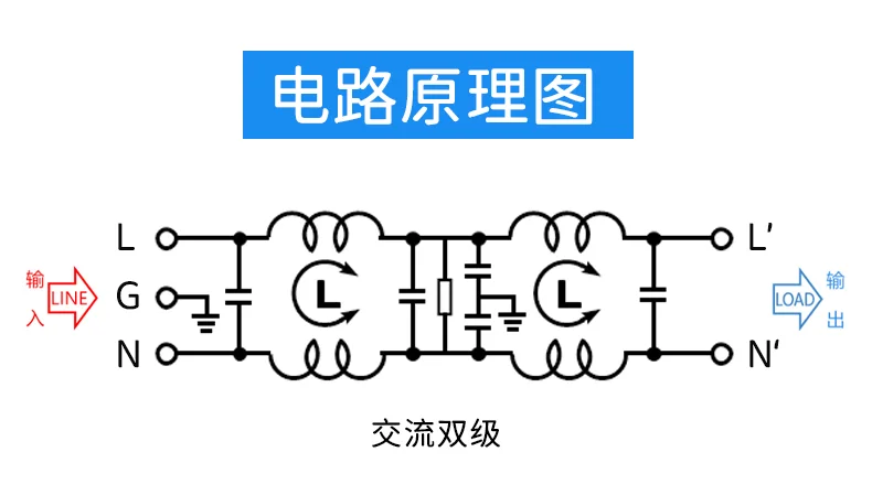 Single-phase AC EMI filter CW1BL2D-3/6/10A-L with wire power supply purification DC audio 110V anti-interference power purifier
