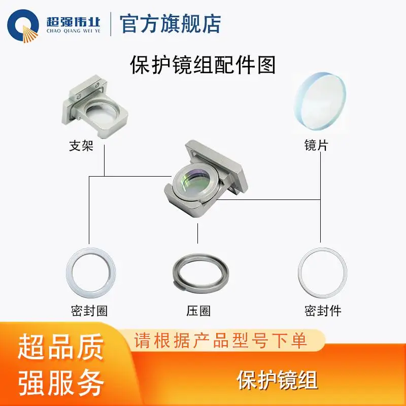 

Protective mirror group Handheld laser welding joint