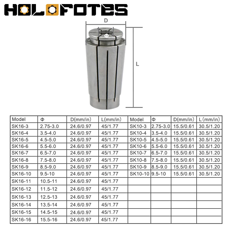 SK Collet Set SK10 x8 SK16 x14 SK20 x17 SK25 x15 pinza mandrino morsetto Kit tornio CNC centro di lavoro pinza a molla fresa