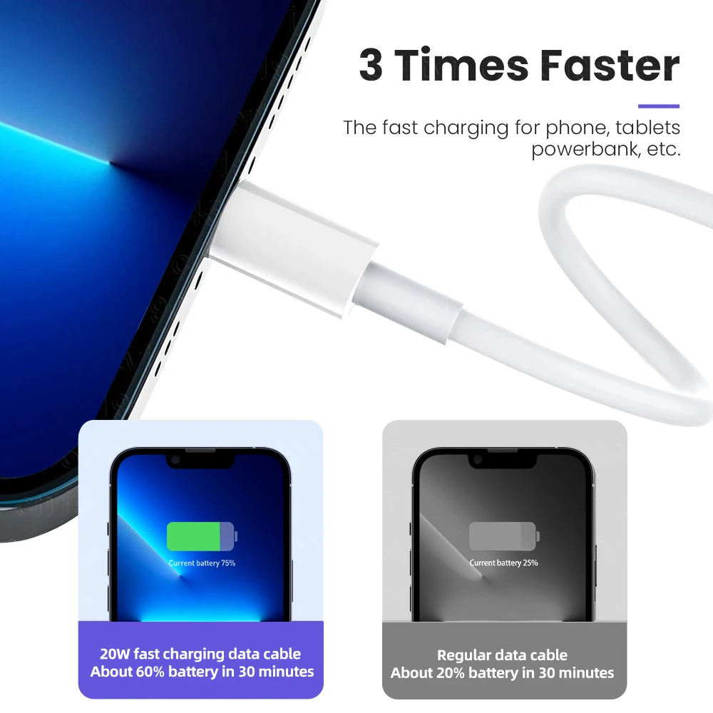 Câble de charge rapide USB C PD, 20W, iPhone 14 Pro, 11, 12, 13 Pro Max, Poly XS MAX, iPad, AirPods, ligne de données