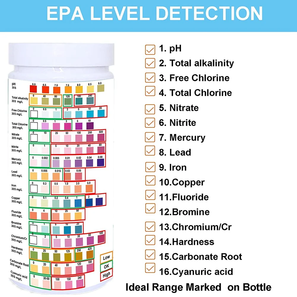 Waterteststrips Voor Drinkwater-Epa-Niveau Thuisgebruik, Waterteststrips Met Lood, Kwik, Ijzer, Ph, Hardheid