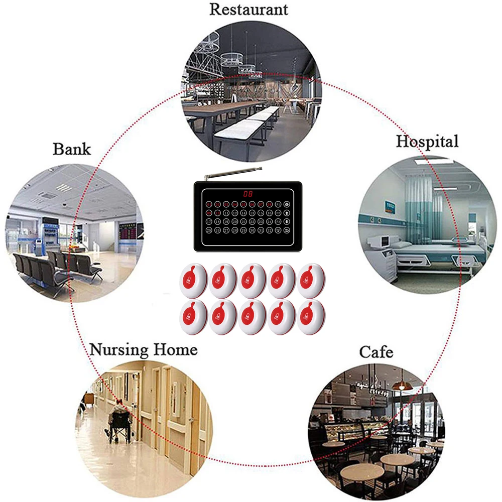 Bezprzewodowy system przywoławczy Pielęgniarka Zadzwoń Szpitalny dzwonek Opiekun Pager dla kliniki Pielęgniarstwo Dom 1 Odbiornik 10 Przycisk wywołania Nadajnik