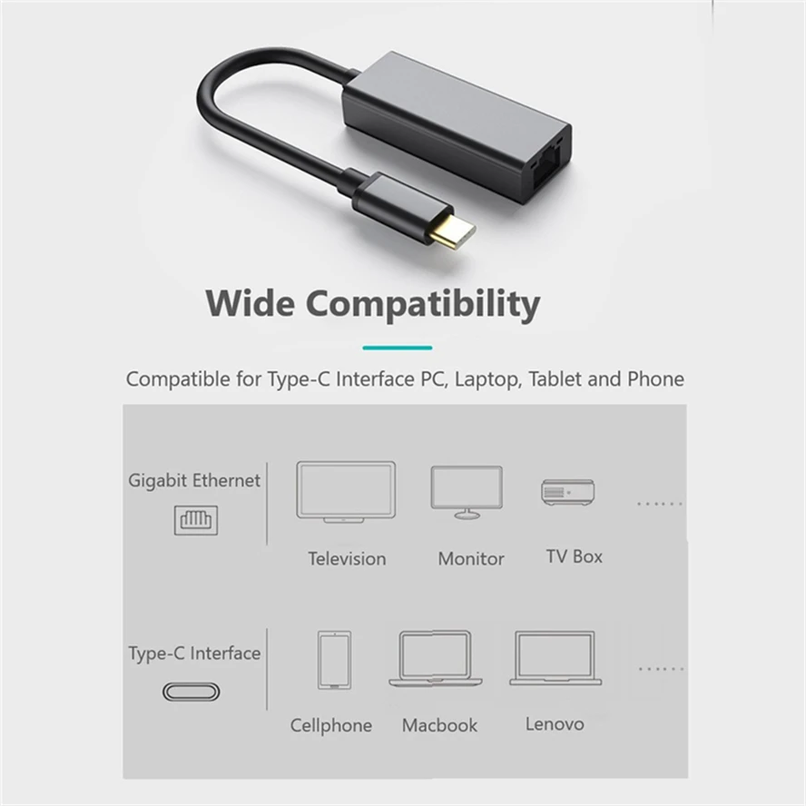 USB 3.0 Type C Ethernet Adapter Network Card USB Type-C To RJ45 1000Mbps Lan Internet Cable For MacBook PC Windows XP 7 8 10 LUX