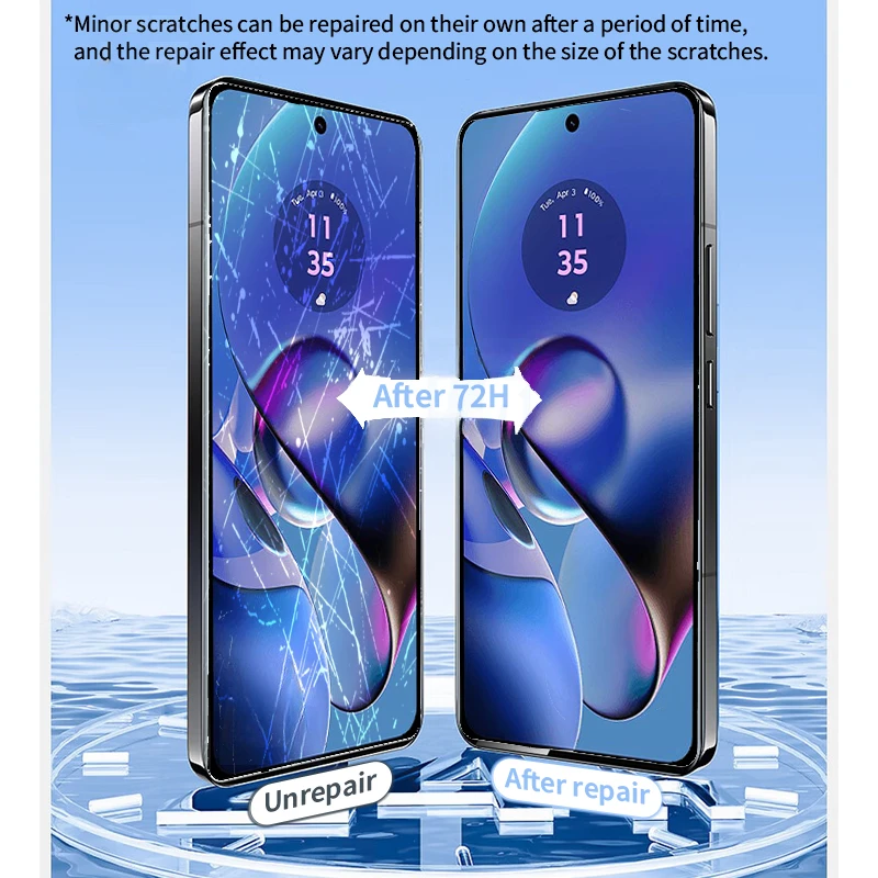 2-4Pcs Silicone HD Hydrogel Film For Moto Motorola G45 G55 G35 G04 G04S G14 G24 G34 G54 G64 G84 G73 G53 G23 G13 Screen Protector