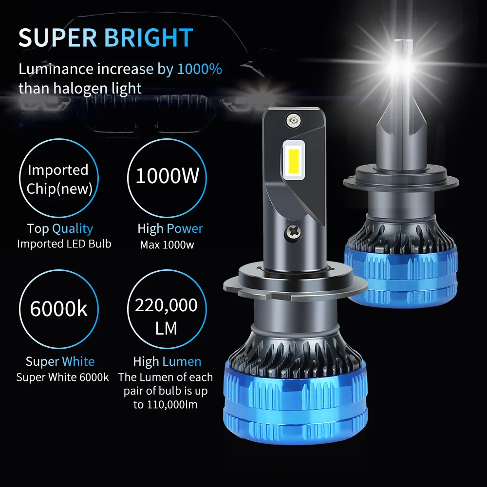 Zdatt أضواء السيارة H1 H8 H11 H4 H7 Led مصباح 1000 واط Canbus 220000LM 6000 كيلو الأبيض 12 فولت Led المصابيح الأمامية لمبات 9005 HB3 9006 HB4 h7led #3