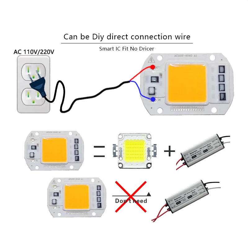 20W 30W 50W LED COB Chip Red Green Blue White AC 220V Smart IC No Need Driver For Flood Light Bulb Spotlight Landscape Lamp DIY