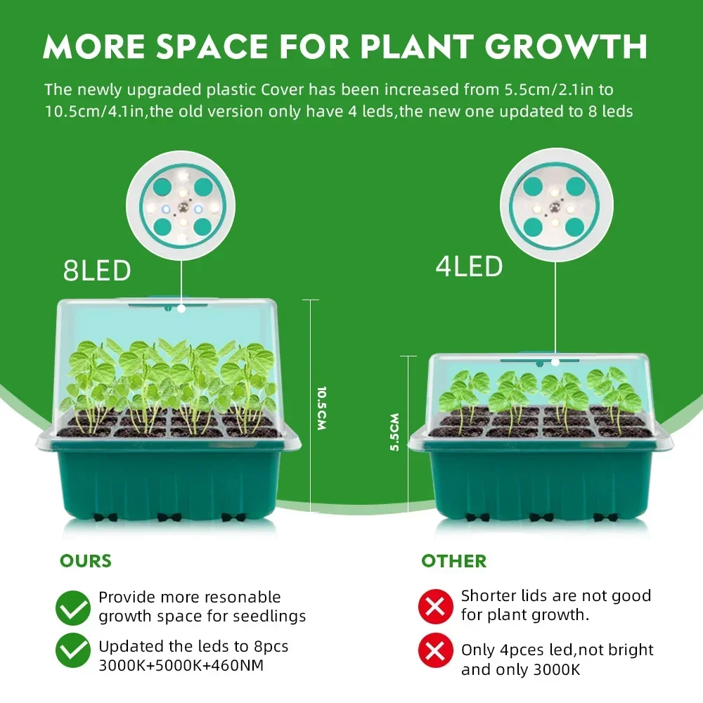 Nuova lampada da coltivazione a LED a spettro completo Vassoi per avviamento di semi Lampada da coltivazione per serra per la germinazione di piante da interno Controllo intelligente