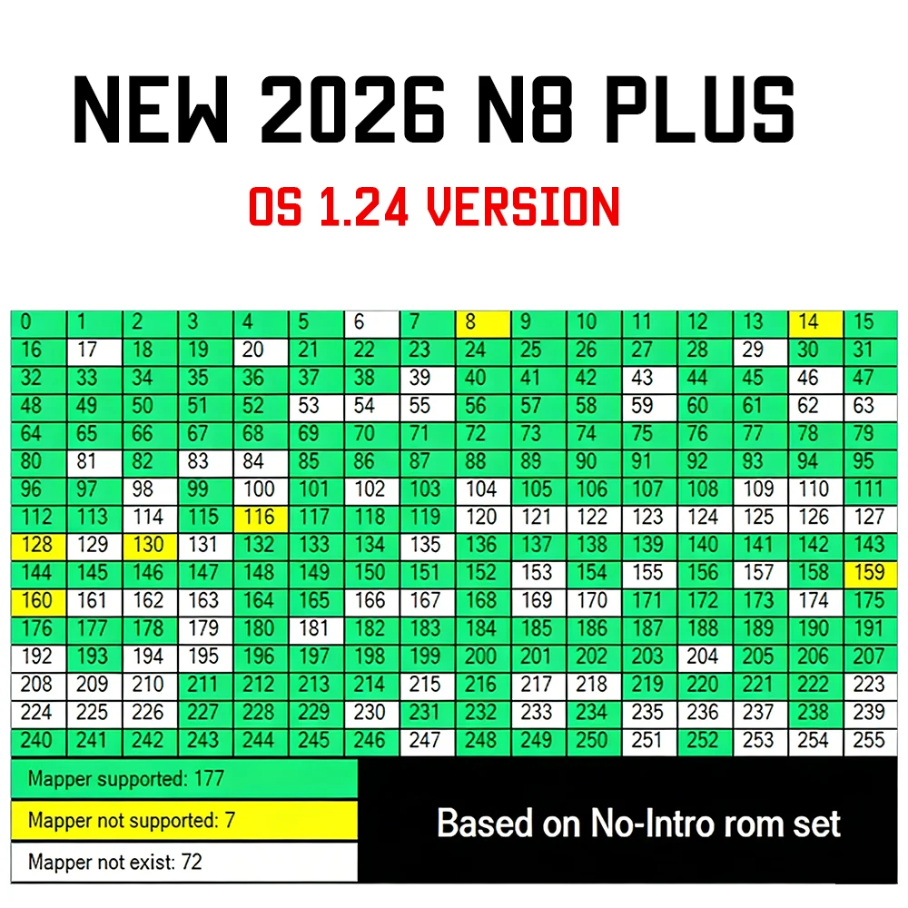 NES N8 Plus 2000-in-1 Multi Game Cartridge OS V1.24, 8-Bit Retro Game Card for NES & FC Family Computer US Video Game Console