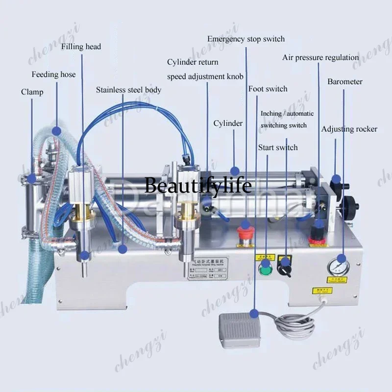 Semi Automatic Double Head Liquid Filling Machine for Cola Milk Fully Automatic Quantitative Filling Equipment