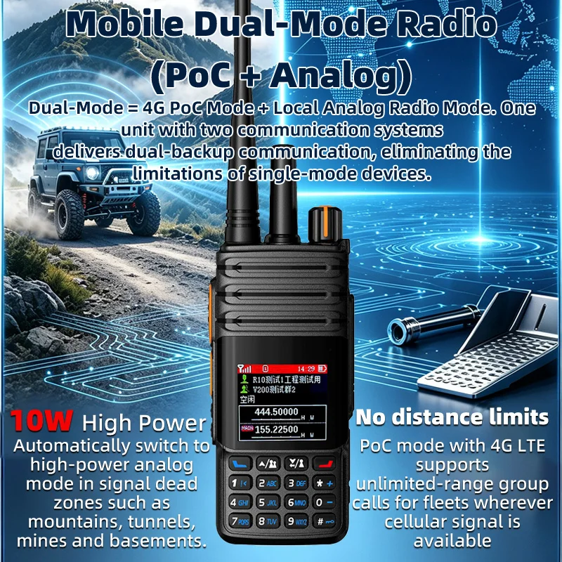 MOTOLOLA 10W Dual Mode Car Walkie Talkie Analog+4G Network Two‑Way Radio SIM Card Lifetime Free Support for POC Coverage of 5000