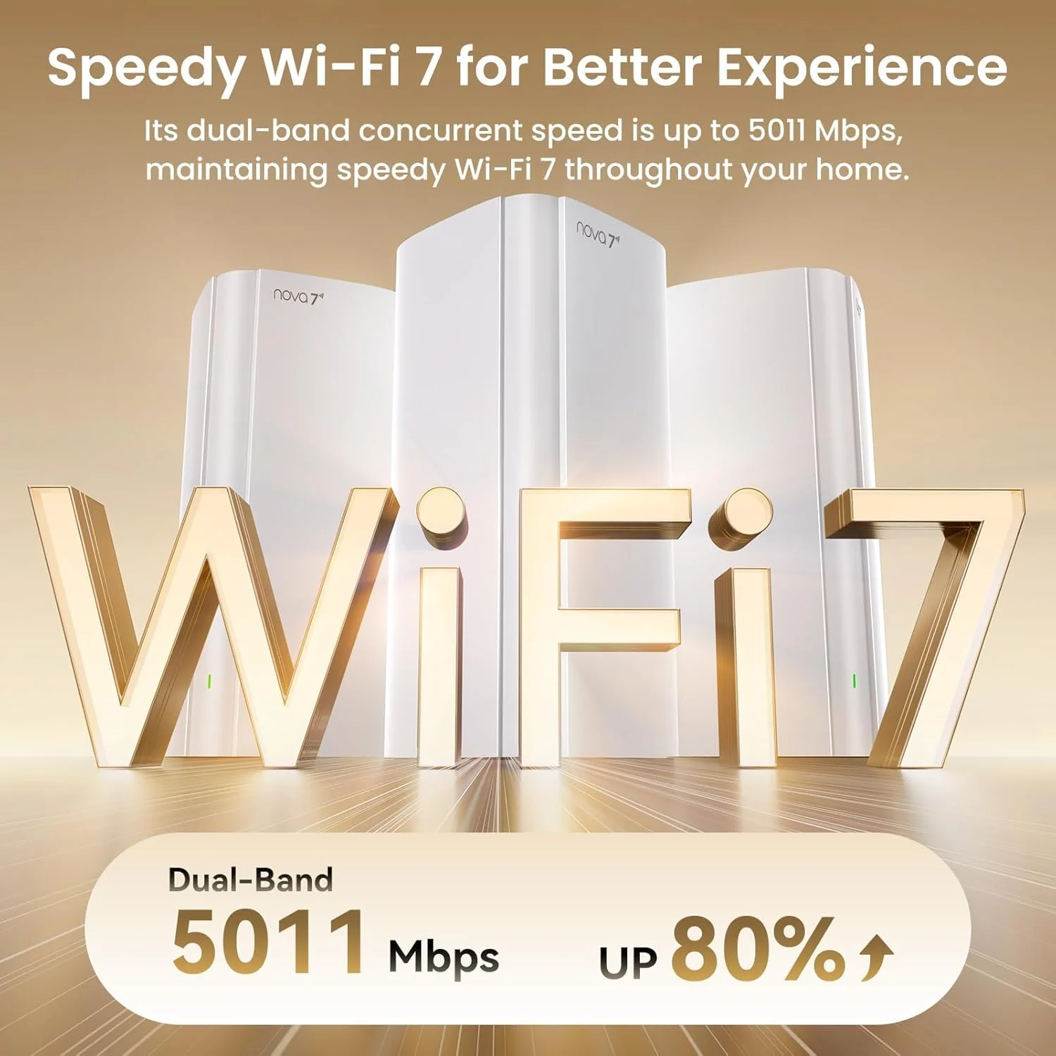 Tenda WiFi 7 Mesh System BE5100 – Dual-Band,1×2.5G & 2×1G Gigabit Ports, Ethernet Backhaul, EasyMesh, MLO, VPN, Seamless Roamin