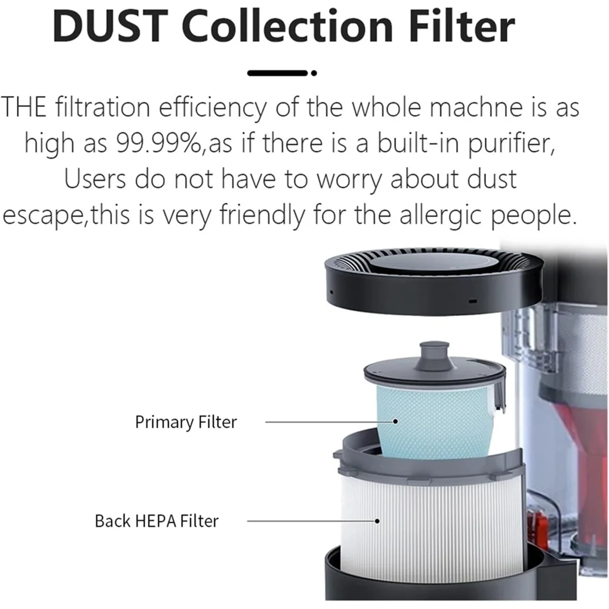 FZFZ S7 T7S T7S Plus T7S Plus T7S Plus 흡입 스테이션 자동 빈 필터 액세서리