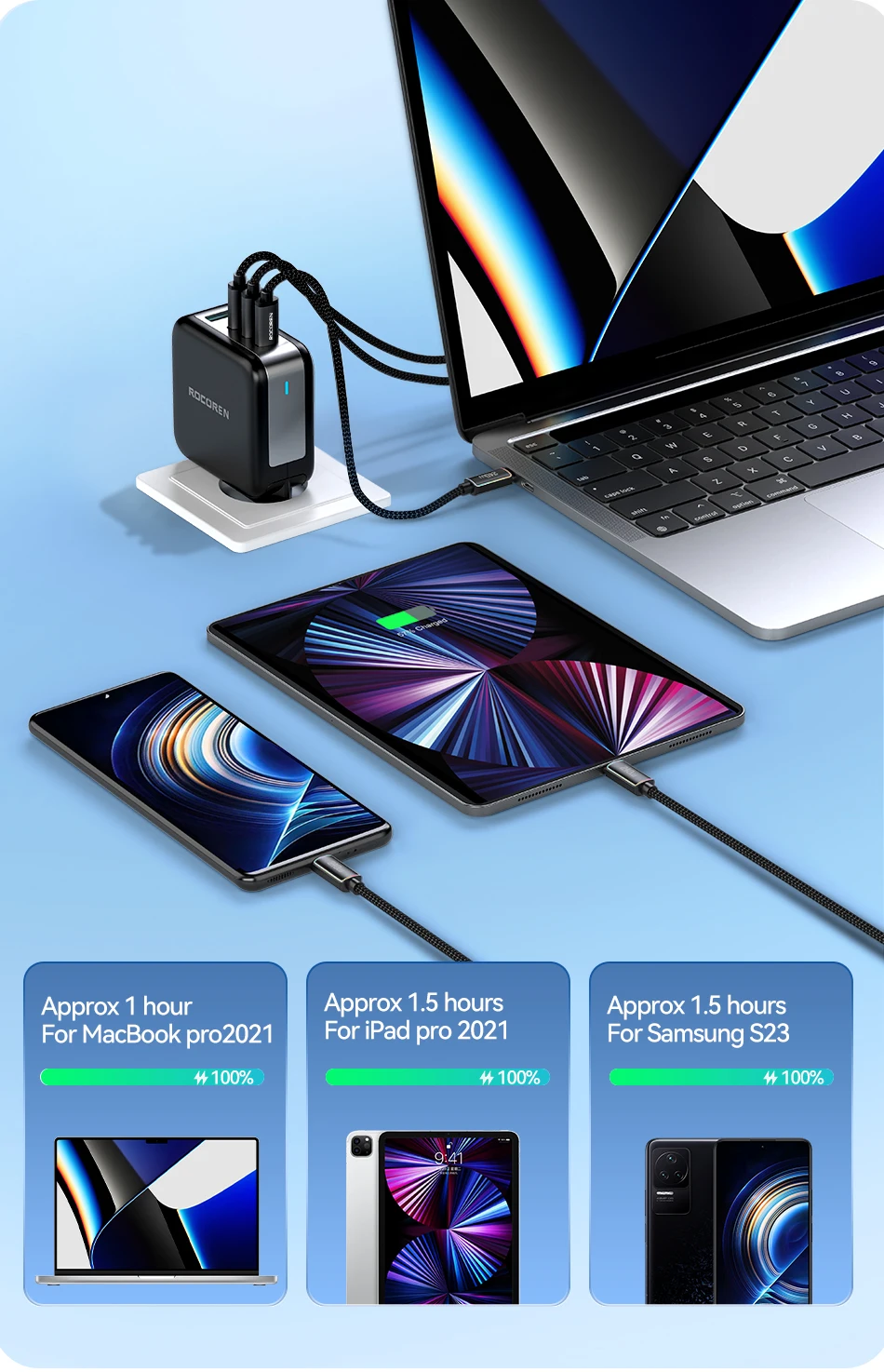 Rocoren 240W 5A Hochleistungs-Schnellladekabel Typ C 100W PD 3.1 USB C Schnelllade-Datumskabel für iPhone Samsung Laptop iPad – Detail 11