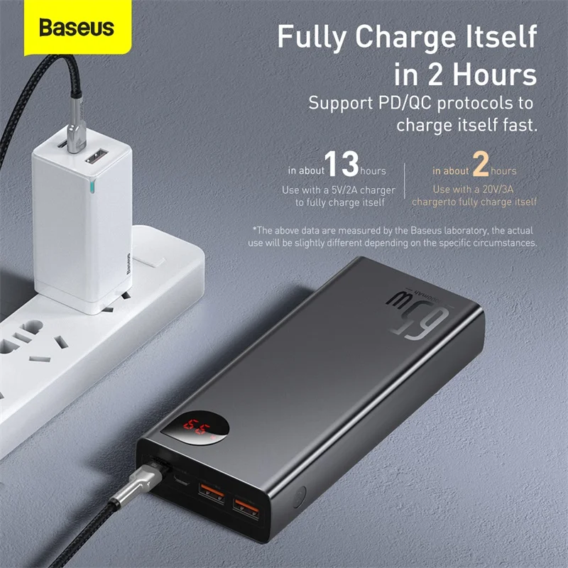 Baseus PD 65W Power Bank Ricarica rapida Batteria esterna Caricatore portatile 20000mAh PowerBank per iPhone Xiaomi MacBook