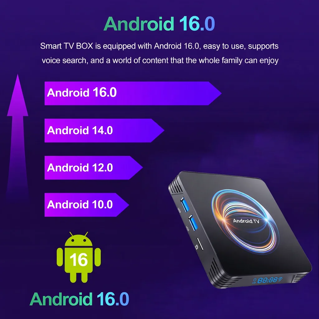 Thumbnail 3 - #91 Best TV Receiver Boxes to Buy In 2026
