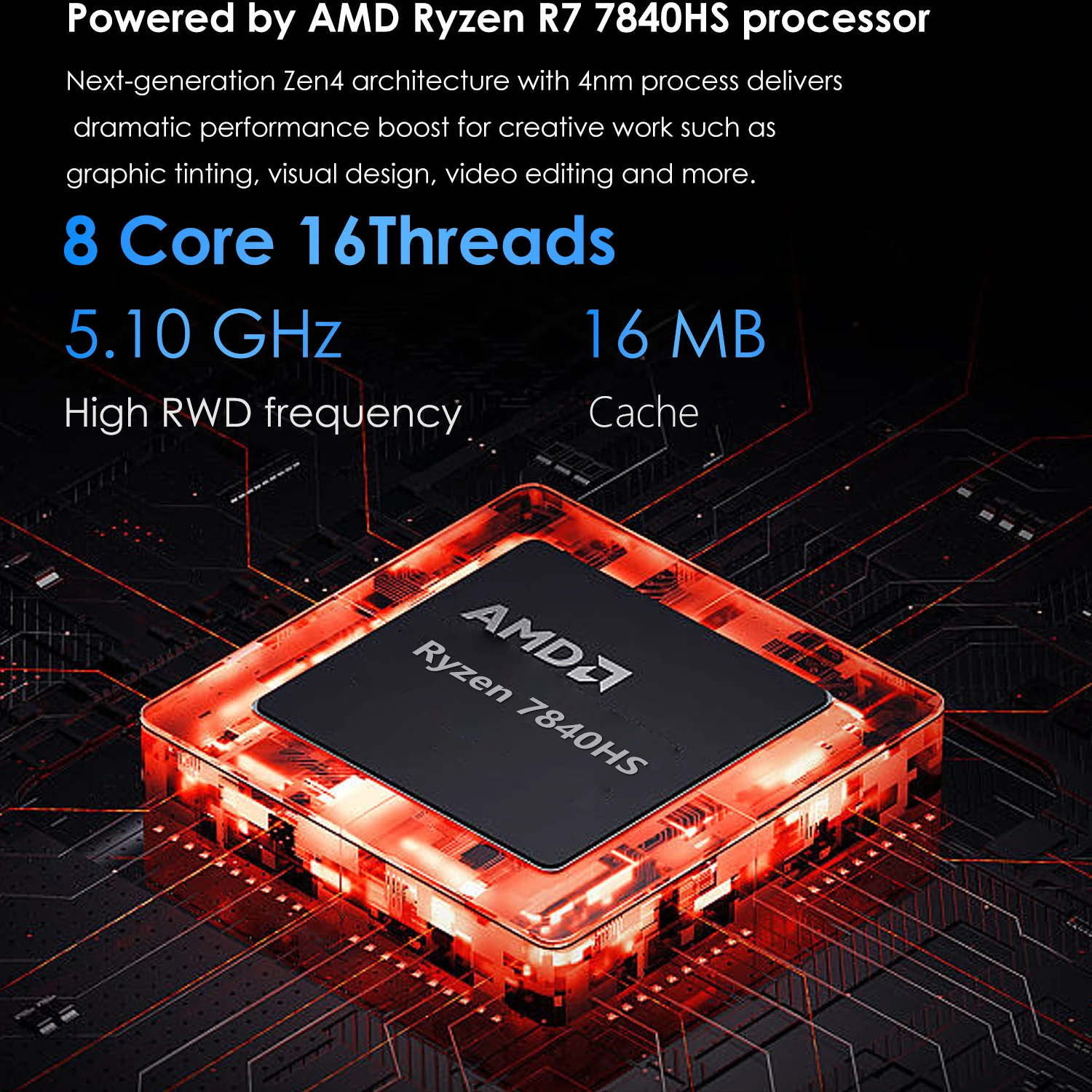 BRENUC Mini PC N7P AMD Ryzen 7 8845HS Computer da gioco desktop 16G DDR5 512GB NVME PCIe4.0 SSD 2,5 Gbps WiFi 6 BT5.2 Win11 Pro