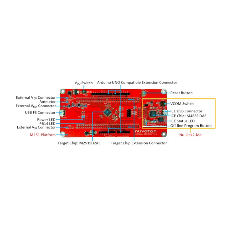 Плата разработки NuMaker-M251SD