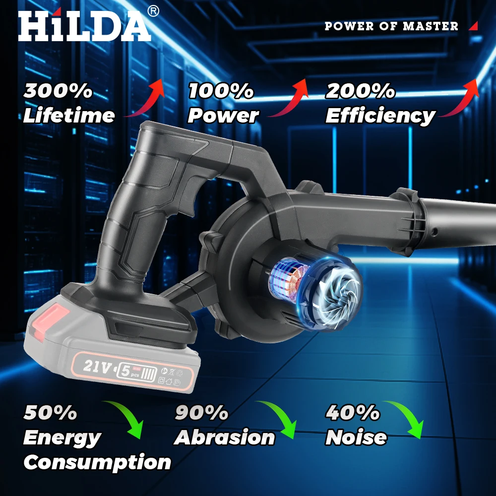 هيلدا منفاخ الهواء الكهربائي فراغ نظيفة تهب 2 في 1 منفاخ الثلج اللاسلكي ليثيوم منفاخ الهواء الكهربائي لبطارية ماكيتا