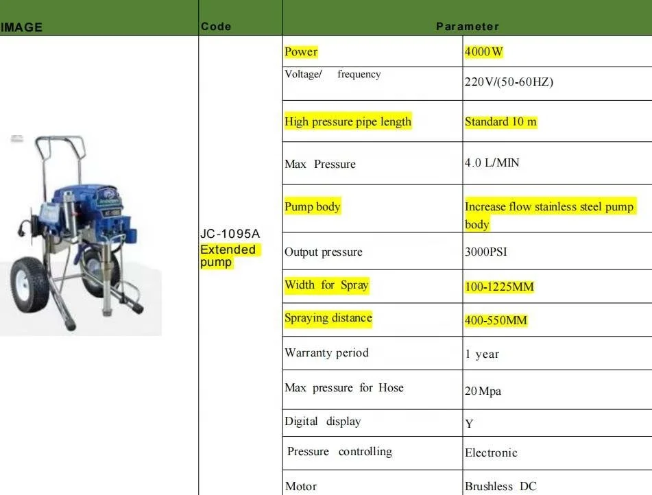 JC-1095 Airless Paint Sprayer Procontractor 1095A  Airless Painting Machine