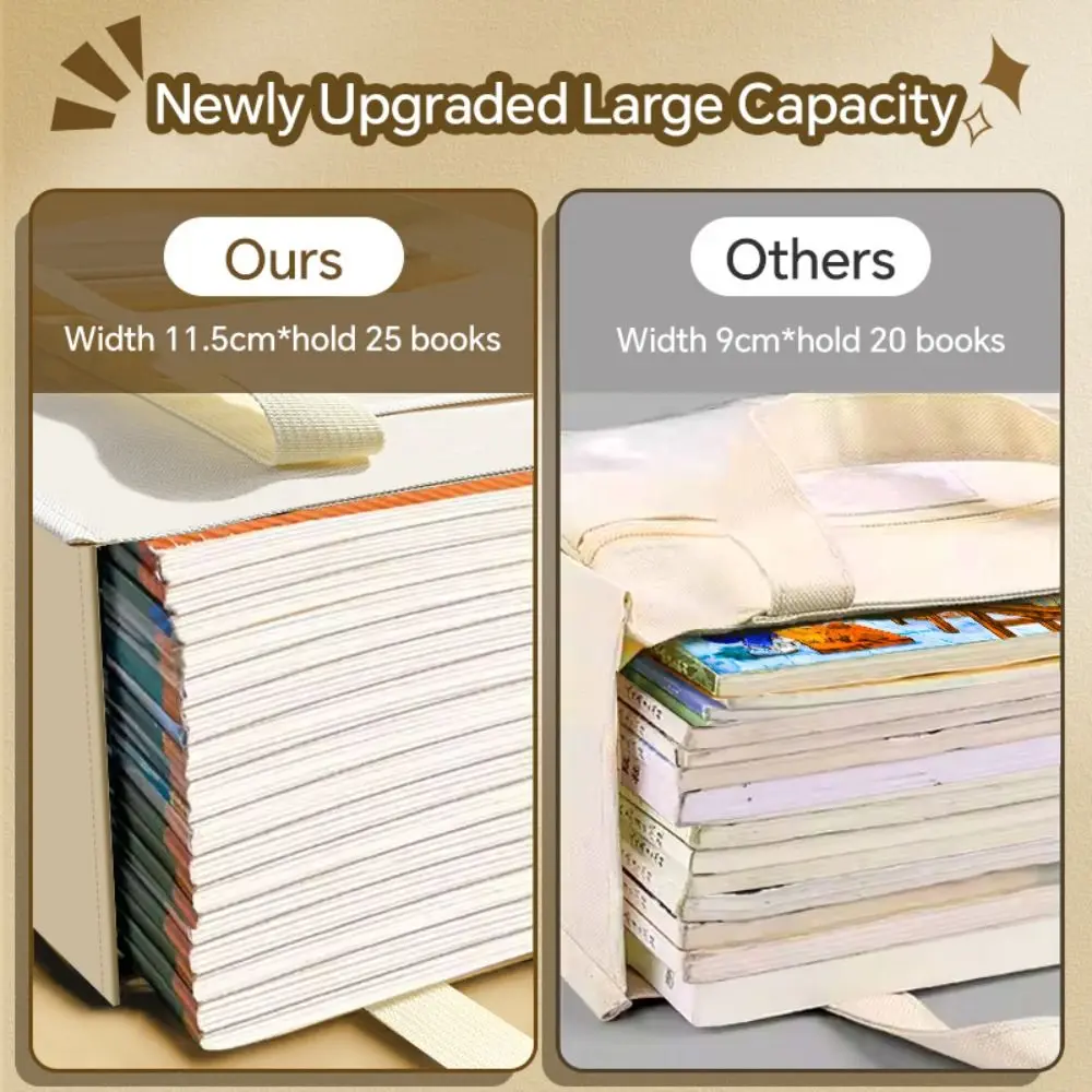 Seven-layer Tote School Bag Large-capacity Waterproof Students Tutorial Bag Portable Stationery Storage Bag Students