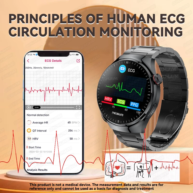 2024 For XIAOMI Five organ examination Health Smartwatch Uric Acid Blood Sugar Bluetooth Call Blood Lipid Blood Pressure Watches